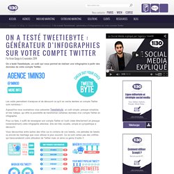 On a testé Tweetiebyte : générateur d'infographies sur votre compte Twitter