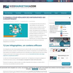 5 conseils pour réaliser des infographies qui convertissent