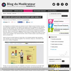Créer ses infographies facilement avec easel.ly
