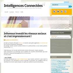 Infomous investit les réseaux sociaux et c’est impressionnant !