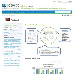 Information by country:- Portugal
