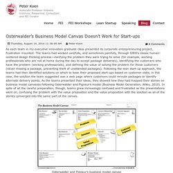 Front End Innovation - Osterwalder’s Business Model Canvas Doesn’t Work for Start-ups