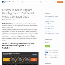 6 Ways To Use Instagram Hashtag Data to Set Social Media Campaign Goals