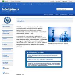 Inteligência « Inteligência