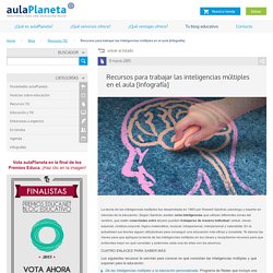 Recursos para trabajar las inteligencias múltiples en el aula – aulaPlaneta