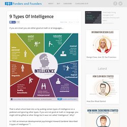 9 Types Of Intelligence - Funders and Founders