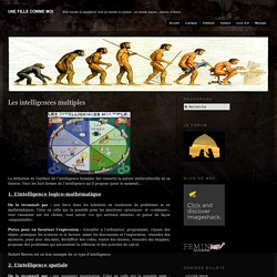 Les intelligences multiples