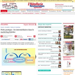 Fiche pratique : les intermédiaires dans le marketing hôtelier