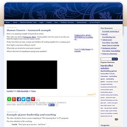 International Association of Teamwork Facilitators: Teambuilding Games