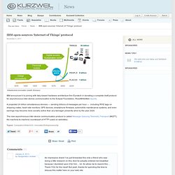 IBM open-sources ‘Internet of Things’ protocol