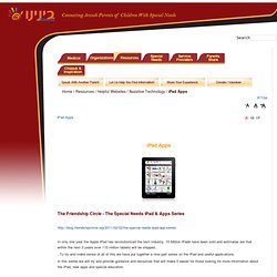 iPad Apps