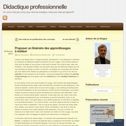 Proposer un itinéraire des apprentissages à réaliser