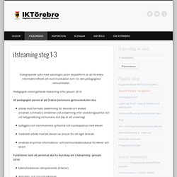 itslearning steg 1-3