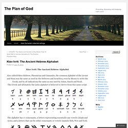 Ktav Ivrit: ​The Ancient Hebrew Alphabet