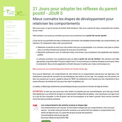 JOUR 5 - Parent positif