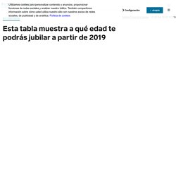 Cambios en la edad de jubilación 2019: años de cotización necesarios