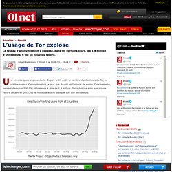 L’usage de Tor explose