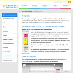 La barre Libre Office