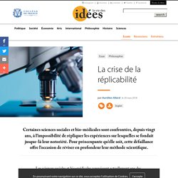 La crise de la réplicabilité