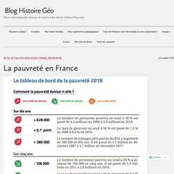 La pauvreté en France