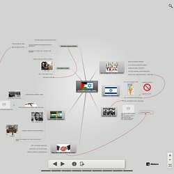 Le conflit israélo-arabe