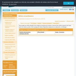 Le FOREM - Horizons Emploi