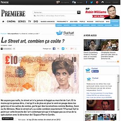 Le Street art, combien ça coûte ?