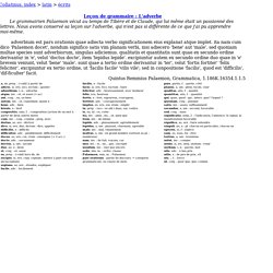 Leçon de grammaire : L'adverbe