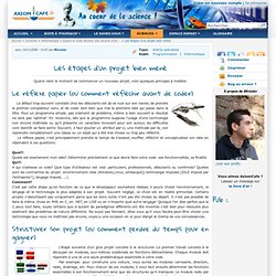 Les étapes d'un projet bien mené