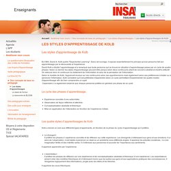 Les styles d'apprentissages de Kolb
