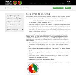 Les 8 styles de leadership
