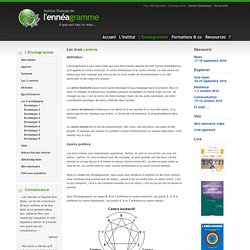 Les trois centres de l'Ennéagramme