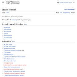 List of sensors