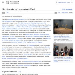 List of works by Leonardo da Vinci - Wikipedia