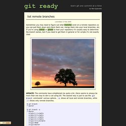 list remote branches