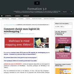 Comment choisir mon logiciel de mindmapping ? « Trouve ta voie !
