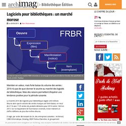 Logiciels pour bibliothèques : un marché morose