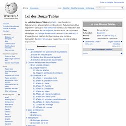 Loi des Douze Tables