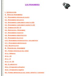 Los pronombres