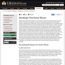 Management Dissertations - Herzberg's Two-factor Theory