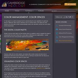 5. Understanding color spaces
