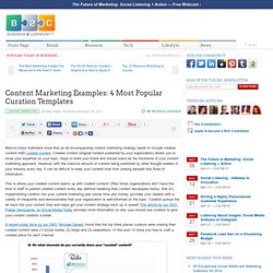Content Marketing Examples: 4 Most Popular Curation Templates