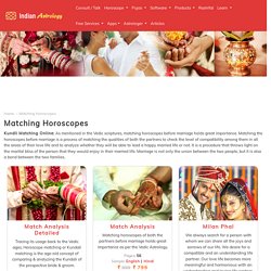 Horoscope Matching