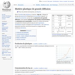 Matière plastique de grande diffusion