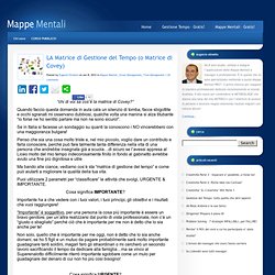 LA Matrice di Gestione del Tempo - Mappe Mentali