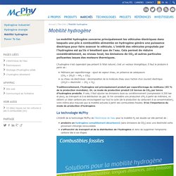 McPhy - Mobilité hydrogène
