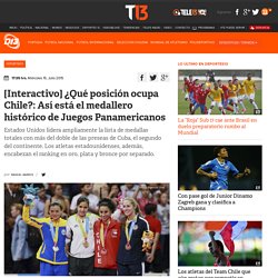 Revisa el medallero histórico de los Juegos Panamericanos