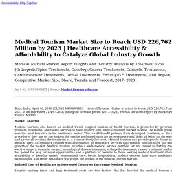 Medical Tourism Market Size to Reach USD 226,762.7 Million