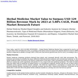 Herbal Medicine Market Value to Surpass USD 129 Billion