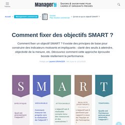 Méthode SMART pour fixer des objectifs